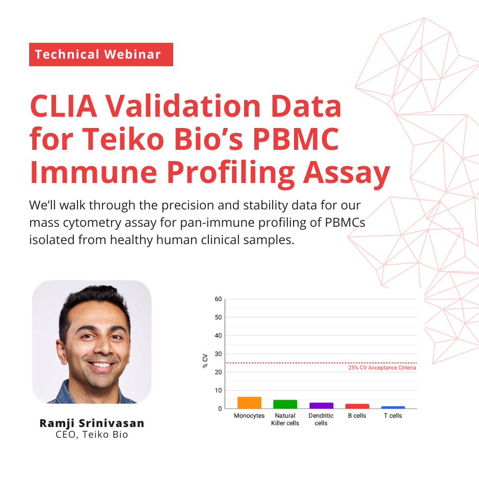 CLIA Validation Data for Teiko Bio’s Mass Cytometry Immune Profiling Assay for PBMCs